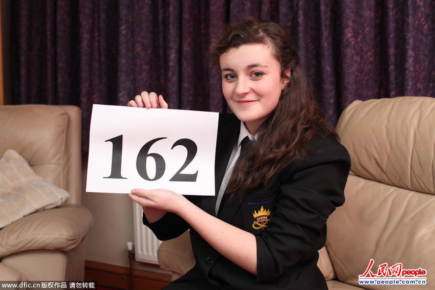 Ӣ(gu)14qŮCharlotte Frazer-Morrisһ̜y(c)ԇõ162ĽY(ji)ƽˮ(zhn)ֻ100B֪W(xu)һҲ^(gu)160CharlotteԷQһֱ](mi)X(ju)Լֻӛ^á@һzy(c)Y(ji)(du)δSš^㕶(li)ľ~nI(y)ؓ(f)(dn)͌W(xu)I(y)ҪˡDƬ(li)Դ|IC (qun)`߱ؾ